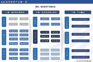 雷竞技网站上截图1